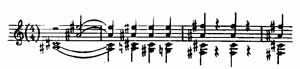 Score Symphony - notes