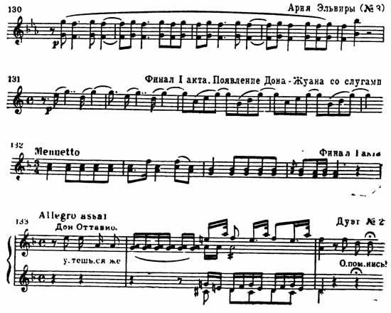 серенада 9 моцарт дон жуана ноты