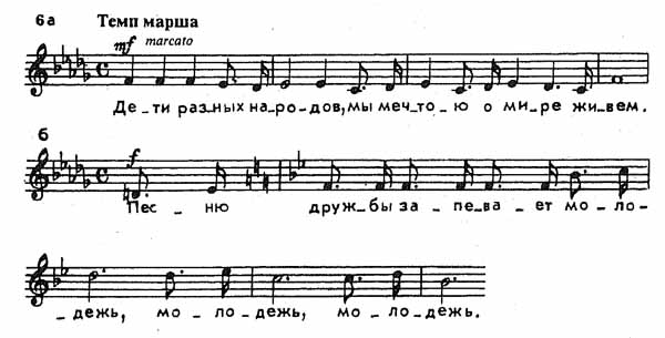 Песни советских композиторов с нотами для фортепиано