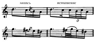 Народная музыка Молдаввии для аккордеона