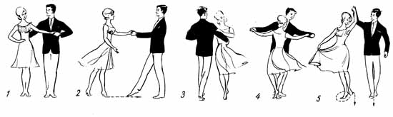 Танцы - как играть и танцевать