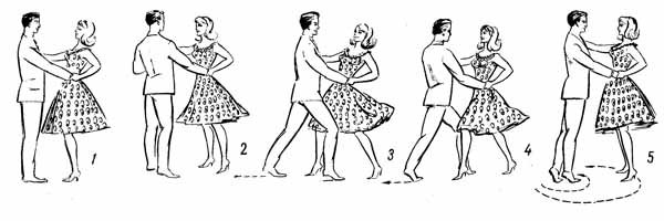 Советские танцы схемы и ноты