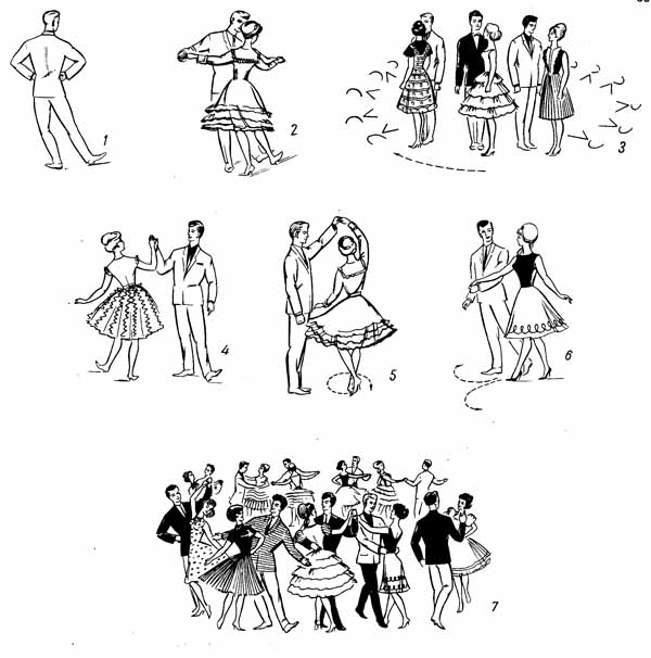 Советские танцы схемы и ноты