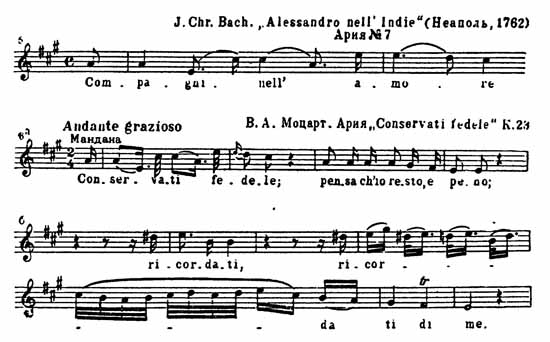 Произведения Моцарта - ноты