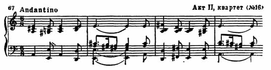 Моцарт - ноты к ариям
