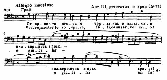 Ноты из оперы Свадьба Фигаро