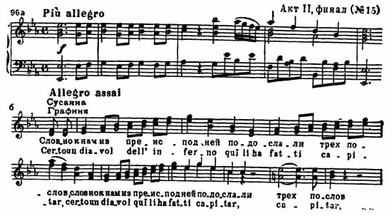 Ноты для фортепиано произведений Моцарта