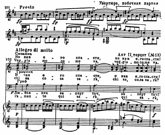 Ноты из оперы Моцарта Свадьба Фигаро