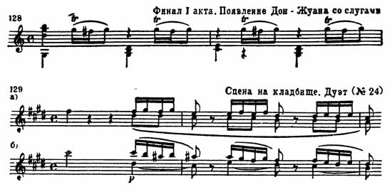 Ноты к произведениям Моцарта