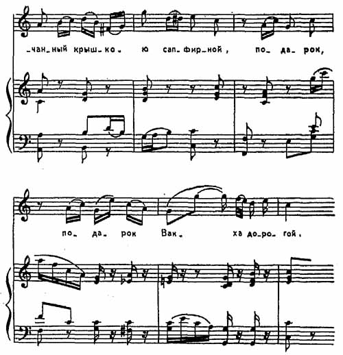Ноты для голоса и фортепиано