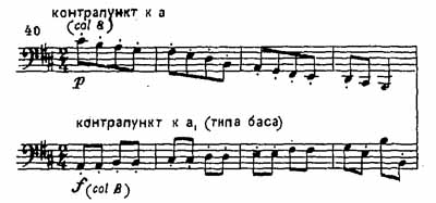 Ноты к произведениям Чайковского