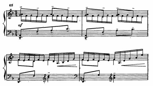 Фортепианный пример нот