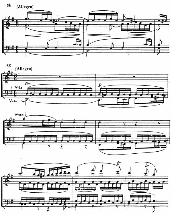Ноты к произведениям Бетховена