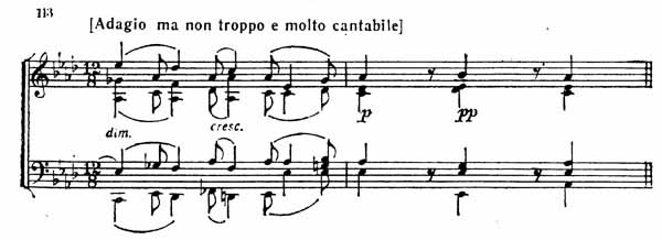 Пример нот для скрипки