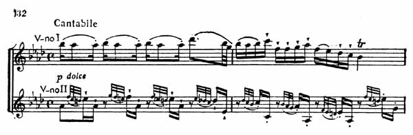 Бетховен - ноты