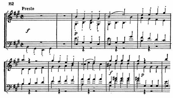 Ноты для скрипки - Бетховен