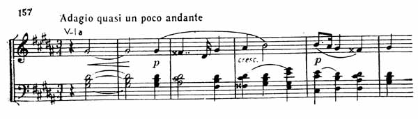 Сочинения Бетховена - ноты
