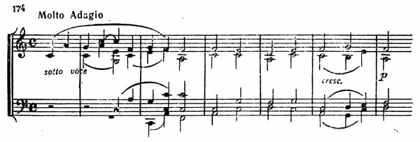 Бетховен - ноты
