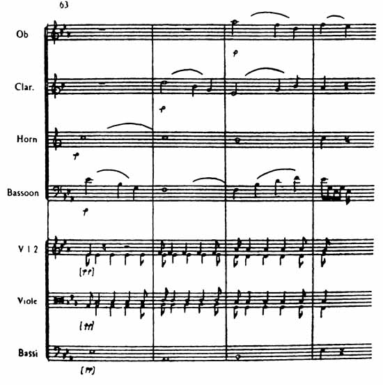 Ноты к произведениям Моцарта