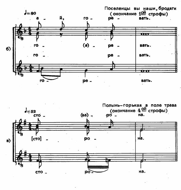 Тексты с нотами к русским народным песням забайкалья