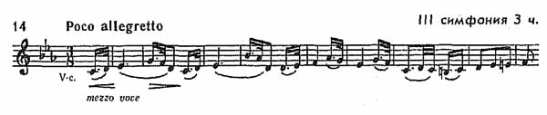 Пример нот композитора Брамса
