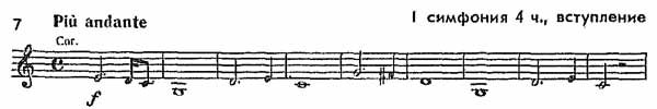 Ноты к музыке Брамса