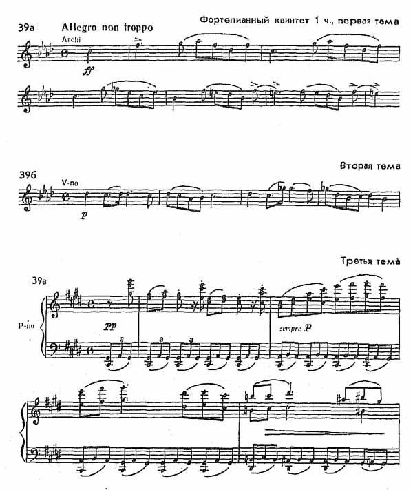 Скачать ноты к произведениям Брамса