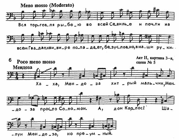 Пример нот из оперы