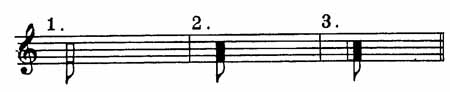 Ноты для ксилофона